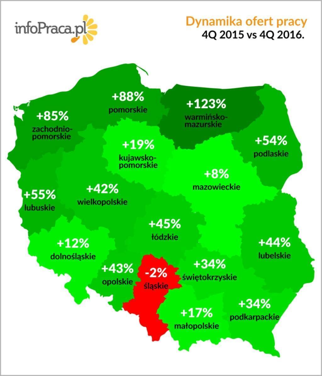Licznik rynku InfoPraca.pl – IV kwartał 2016 r.